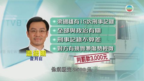 梁國雄改判普通襲擊罪成 與郭綺華各罰三千 梁國雄改判普通襲擊罪成 與郭綺華各罰三千
