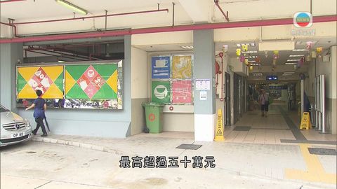 房委會通過白田商場2018年拆 留540萬賠償