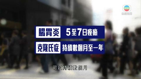 醫療︰克隆氏症趨勢增 延誤求醫或需切腸