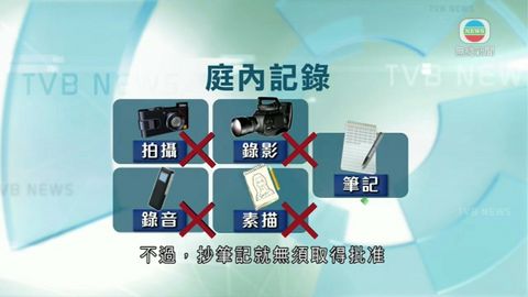 法庭內不許拍攝等 若犯或構成「藐視法庭」 法庭內不許拍攝等 若犯或構成「藐視法庭」