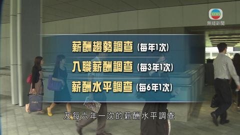 未隨加薪或存同工不同酬 胡定旭認同訴求