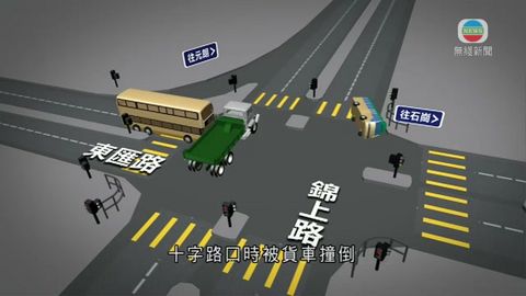 元朗車禍4死14傷 警查是否涉超速行駛