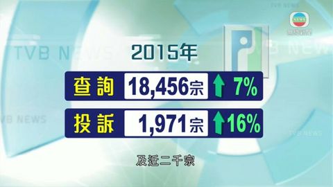 私隱專員公署去年收投訴創新高 料個案續升 私隱專員公署去年收投訴創新高 料個案續升
