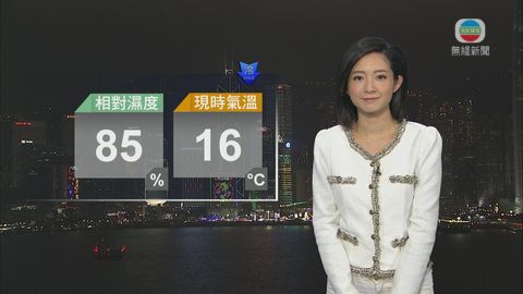 1月31日 天氣報告