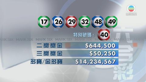 今期六合彩結果 頭獎無人中二獎兩注半中