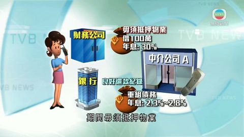 主婦向6公司追討轉介費 指違反放債人條例