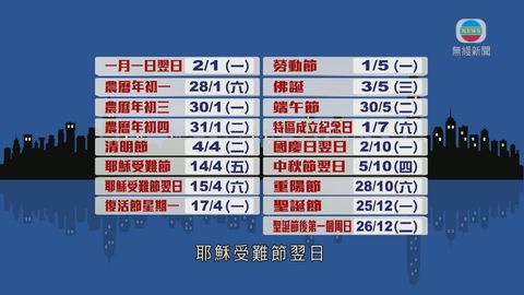 明年公眾假期4天為周六 部分員工或無補假 明年公眾假期4天為周六 部分員工或無補假