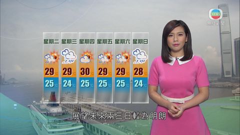 5月3日 即時天氣