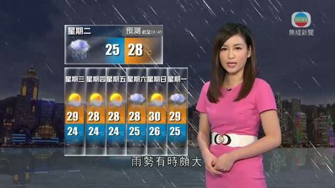 5月9日 世界天氣預報