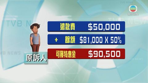 破欠基金計算方法錯誤 司機上訴得直獲補償