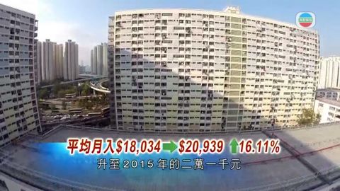 房署公屋租金檢討指住戶入息增 倡加租一成