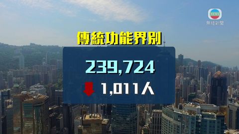 馮驊指理解網民憂言論受限 已修訂選舉活動指引
