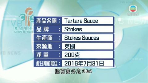 食安中心發現一款英國進口醬料受塑化劑污染