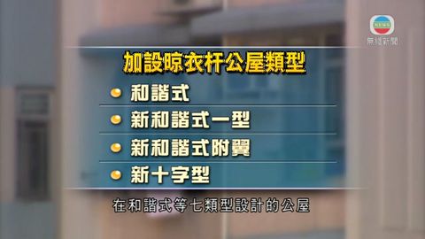 房委會將動用逾3億元 改善部分公屋單位晾衣設施