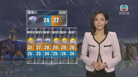 10月18日 天氣報告