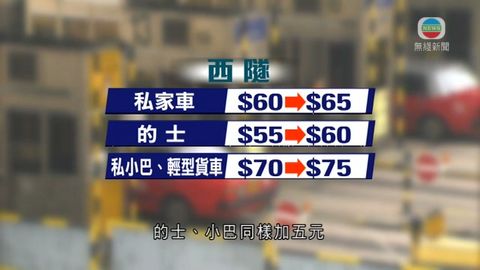 西隧、大欖隧道及房委會轄下停車場 明起加價 西隧、大欖隧道及房委會轄下停車場 明起加價