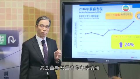 港鐵指去年服務表現屬兩鐵合併以來最好一年 港鐵指去年服務表現屬兩鐵合併以來最好一年