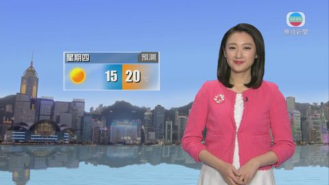 1月25日 天氣報告