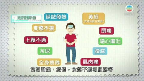 時事通識：甲型肝炎