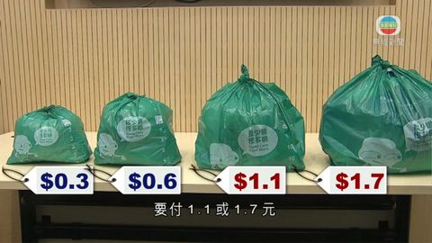 垃圾徵費最快後年實施 棄置垃圾須用指定膠袋
