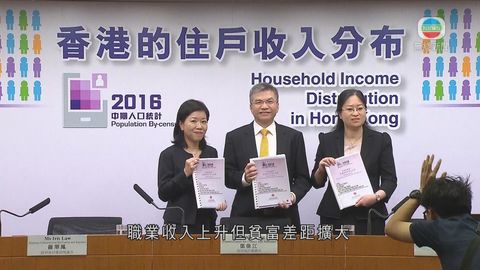 本港堅尼系數45年來最高 貧富懸殊進一步擴大 本港堅尼系數45年來最高 貧富懸殊進一步擴大