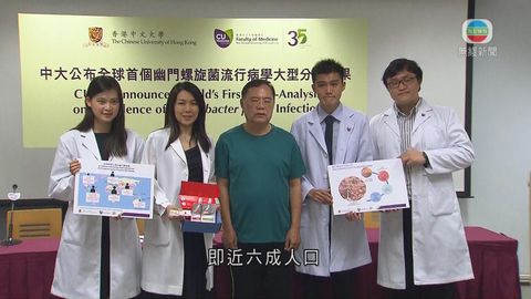 研究指近六成港人染幽門螺旋菌 有徵狀者應求醫 研究指近六成港人染幽門螺旋菌 有徵狀者應求醫
