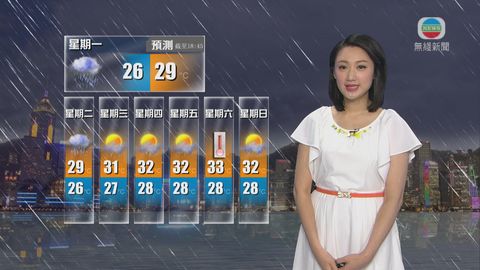 7月16日 世界天氣預報