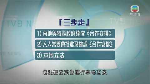 袁國強：「一地兩檢」不違基本法 無意提釋法