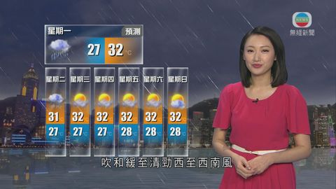 7月30日 天氣報告