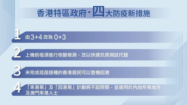 無綫新聞 TVB News