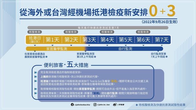 無綫新聞 TVB News
