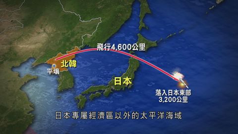 北韓發射彈道導彈飛越日本領空 日本防衛省指不排除反擊
