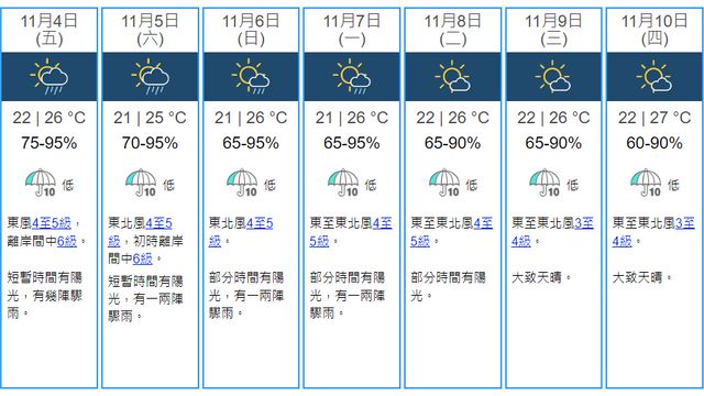 無綫新聞 TVB News