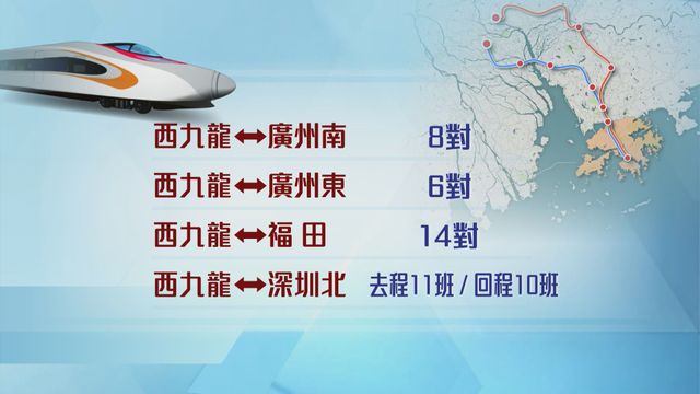無綫新聞 TVB News