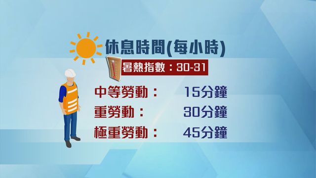 無綫新聞 TVB News