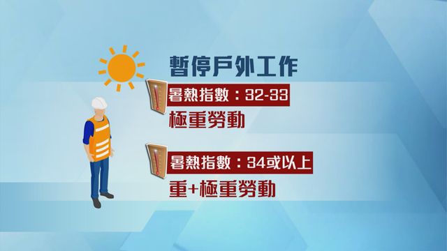 無綫新聞 TVB News