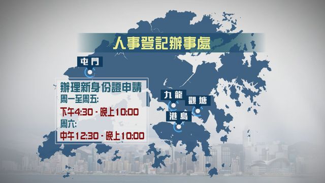 無綫新聞 TVB News