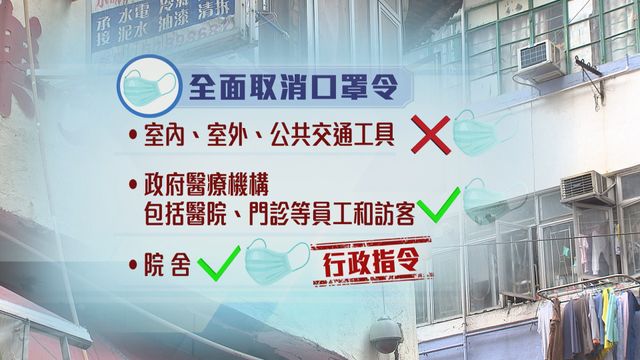 無綫新聞 TVB News 無綫新聞 TVB News