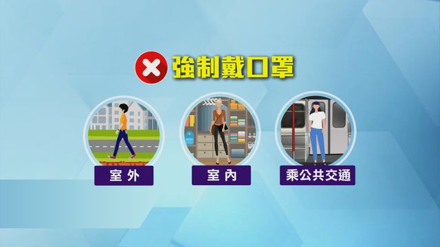 無綫新聞 TVB News 無綫新聞 TVB News
