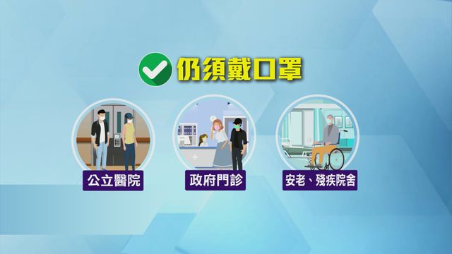 無綫新聞 TVB News 無綫新聞 TVB News