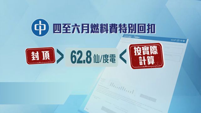 無綫新聞 TVB News 無綫新聞 TVB News