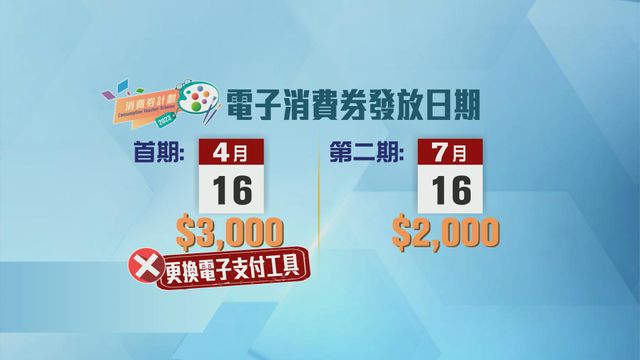 無綫新聞 TVB News 無綫新聞 TVB News