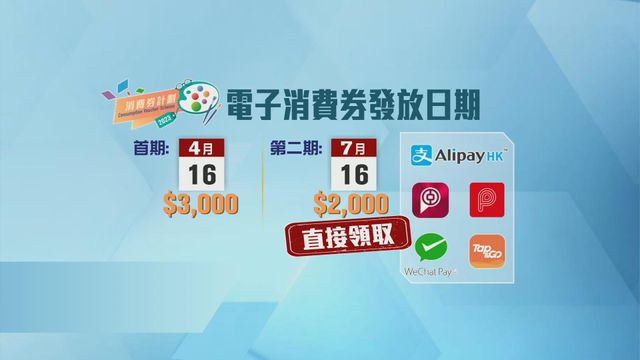 無綫新聞 TVB News 無綫新聞 TVB News