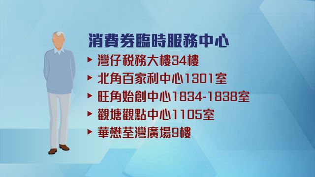 無綫新聞 TVB News