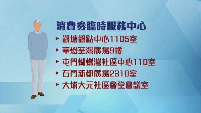 無綫新聞 TVB News