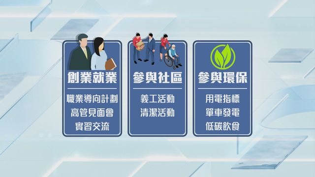 無綫新聞 TVB News 無綫新聞 TVB News