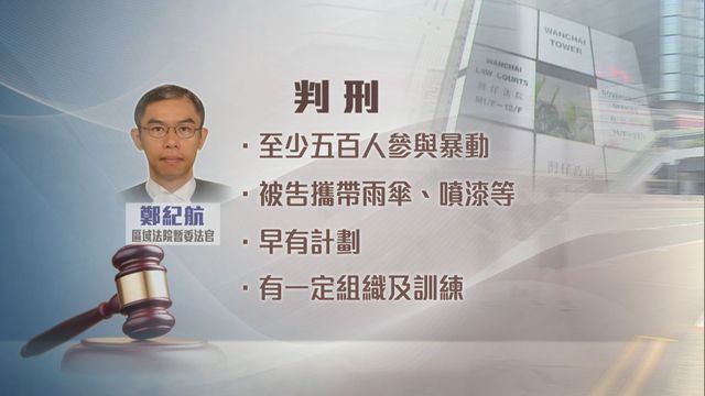 無綫新聞 TVB News 無綫新聞 TVB News