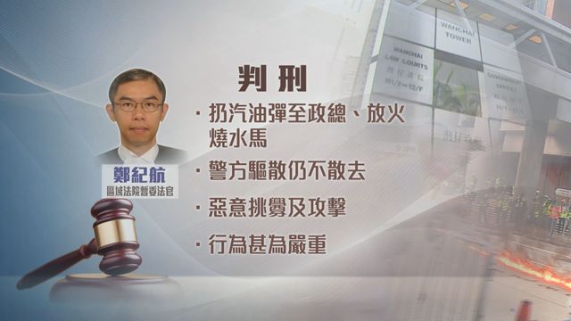 無綫新聞 TVB News 無綫新聞 TVB News