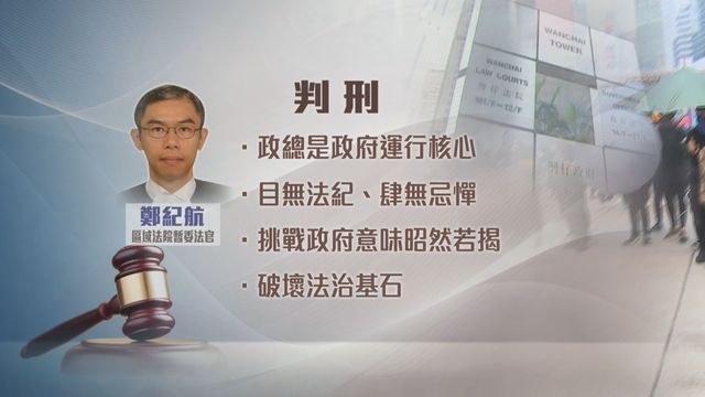 無綫新聞 TVB News 無綫新聞 TVB News