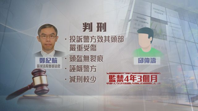 無綫新聞 TVB News 無綫新聞 TVB News